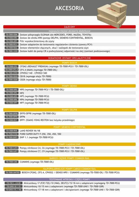 Uniwersalny stół probierczy