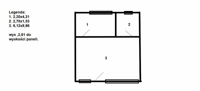 Twoja szansa na biznes, który przyciąga tłumy! Wynajmę lokal