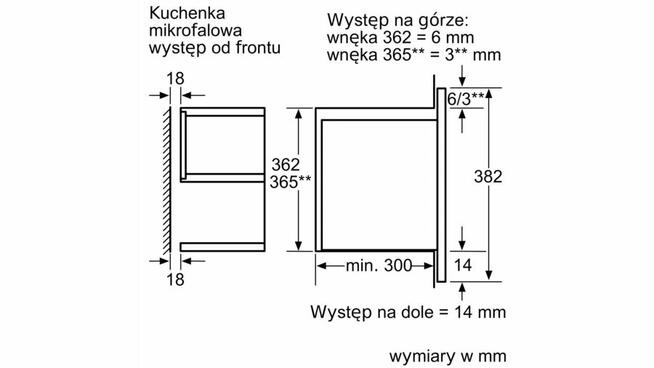 Mikrofala pod zabudowę bez talerzowa SIMENS kuchenki mikrofa