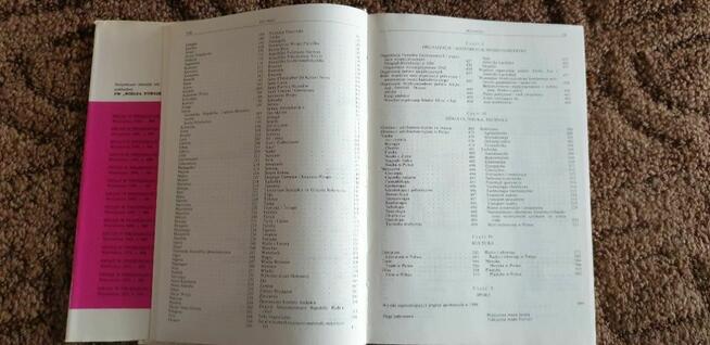 Encyklopedia Świat w Przekroju 1988