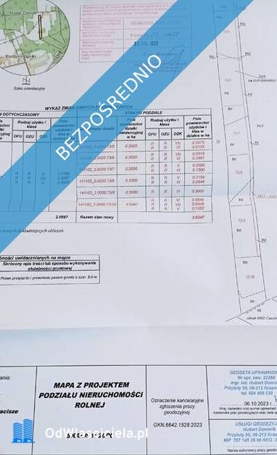 Działka rolna 3300 mkw Nowe Zacisze gm.Czerwonka