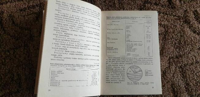 Dietetyka - B. Cybulska T. Łukaszewska