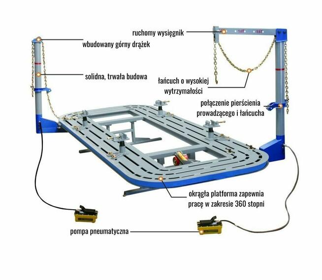 Rama naprawcza, profesjonalna płyta blacharska 3,5T TM-GROUP