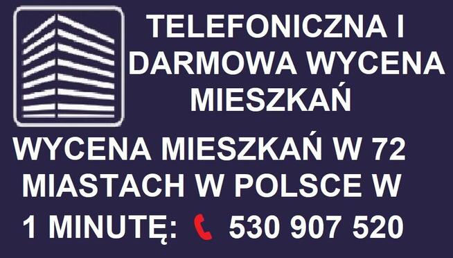 Pożyczki pod zastaw nieruchomości