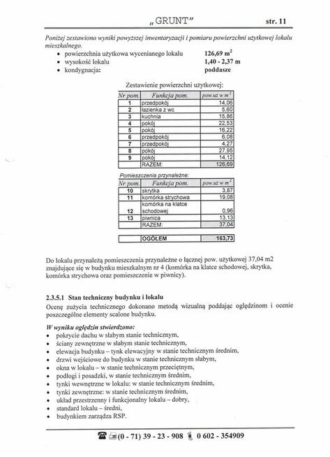 mieszkanie na poddaszu