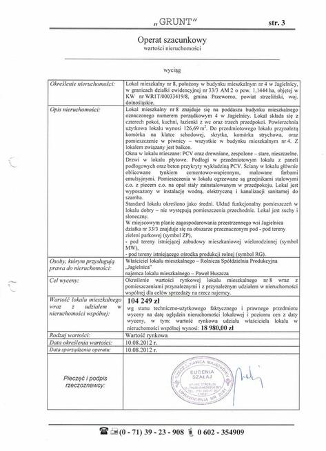 mieszkanie na poddaszu