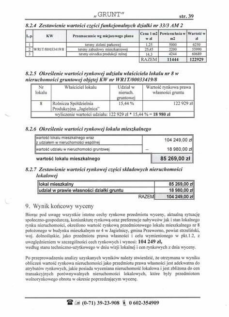 mieszkanie na poddaszu