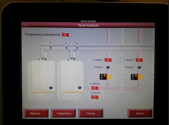 Prefabrykacja szaf sterowniczych
