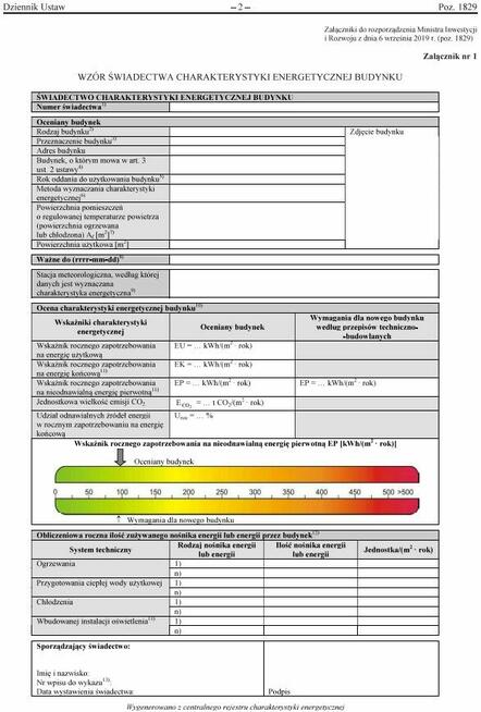Świadectwo Charakterystyki Energetycznej (Certyfikat Energ.)
