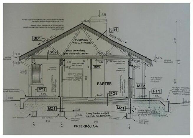 Żyrardów - parterowy dom na zagospodarowanej działce