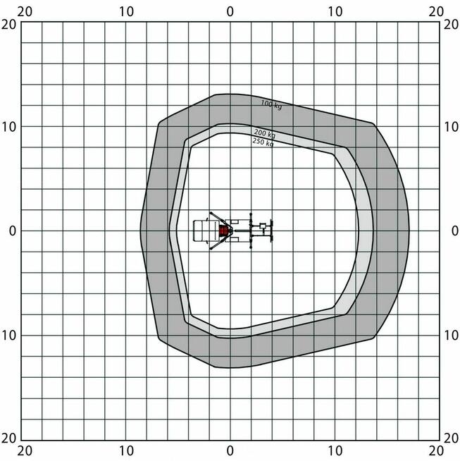 Mercedes Sprinter Zwyżka Podnośnik Koszowy PALFINGER P280 B UDT Wysokość Podnoszenia 28m Multitel Ve