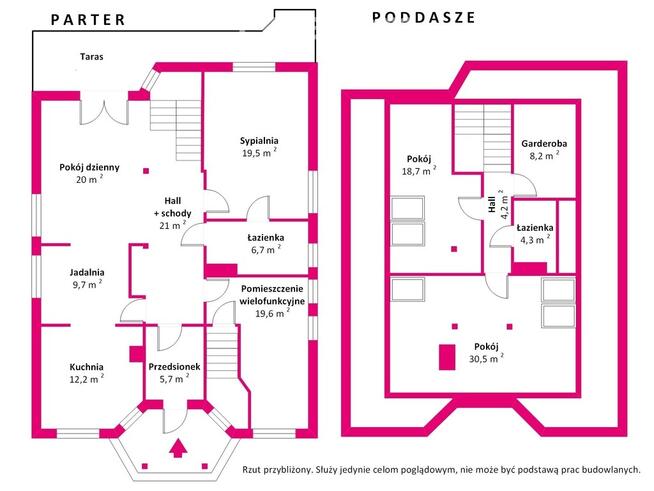 Dom w stanie surowym otwartym blisko Energylandii