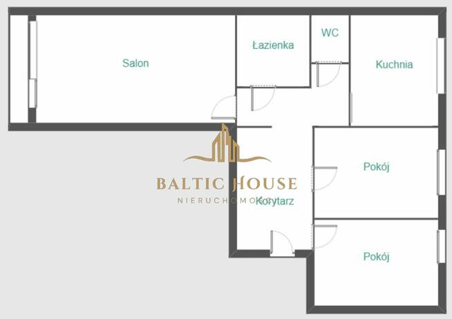 Mieszkanie Wejherowo Śródmieście, 10 Lutego