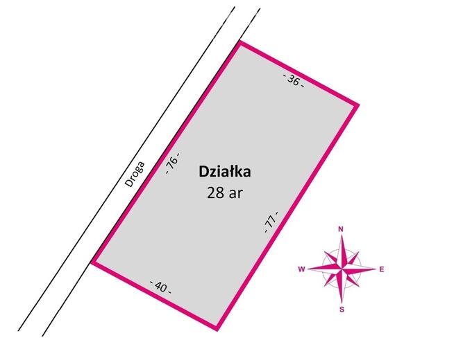 Zielona działka 28,83a w Tarnobrzegu, Ocice