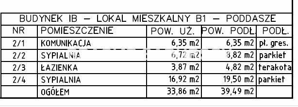 Dom Wrząsowice gm. Świątniki Górne, Kraśnik