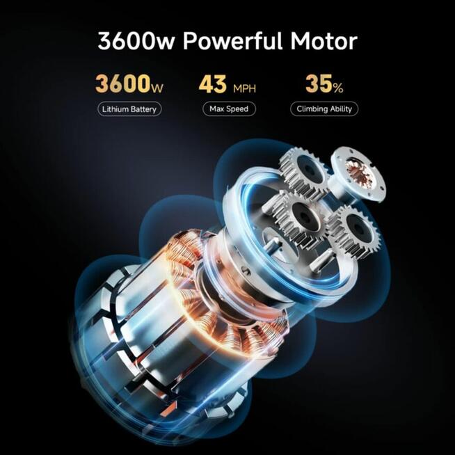 Sprzedam nowa hulajnogę -najmocniejsza na rynku WERSJA PRO