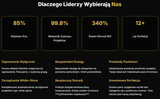 Pozycjonowanie Stron SEO Logo Grafiki Wideo Wizytówki Strony