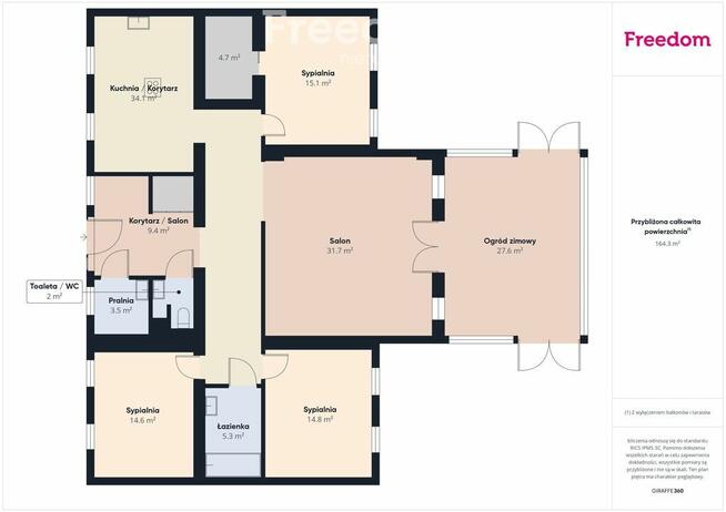 Parterowy dom z przeszklonym ogrodem w Kątach