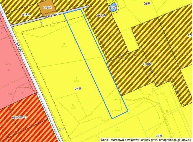 Działka rolna Ustronie Morskie