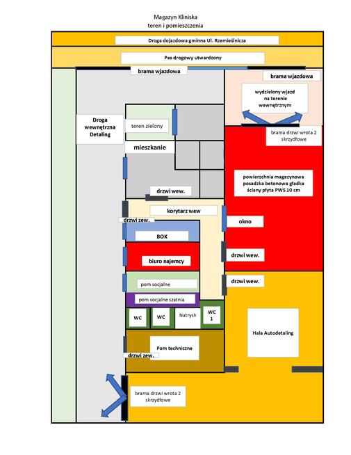 Lokal użytkowy Kliniska Wielkie gm. Goleniów, Rzemieślnicza