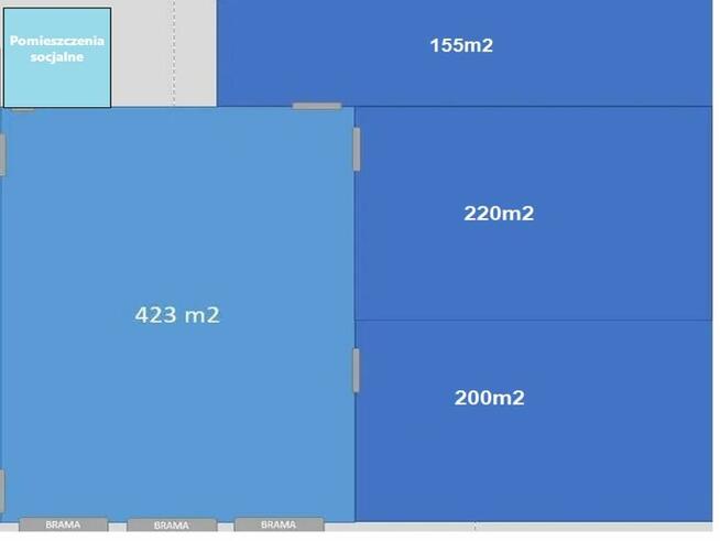 Magazyny do wynajęcia w Słubicach