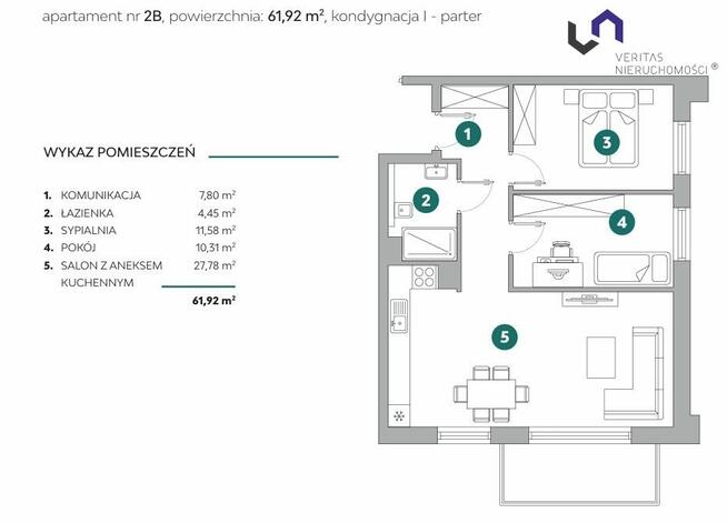 Mieszkanie Bielsko-Biała