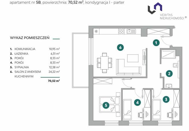 Mieszkanie Bielsko-Biała