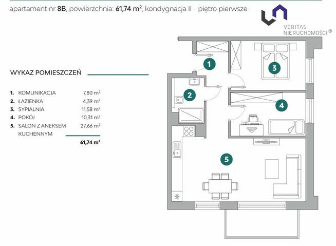 Mieszkanie Bielsko-Biała