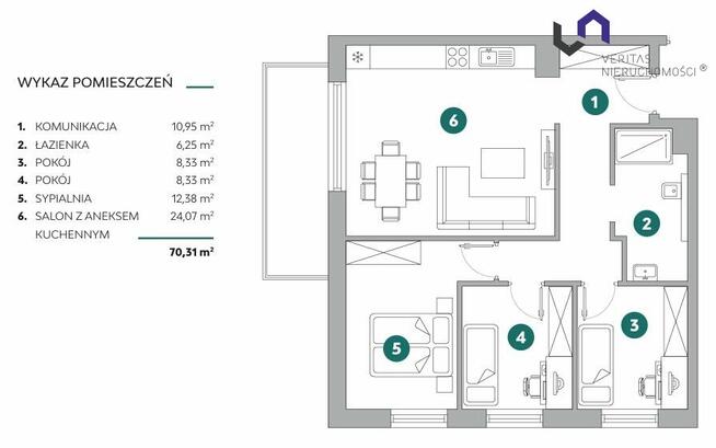 Mieszkanie Bielsko-Biała