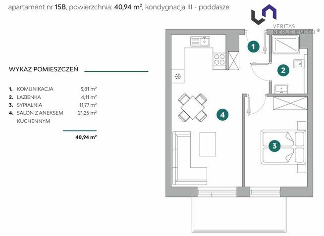 Mieszkanie Bielsko-Biała