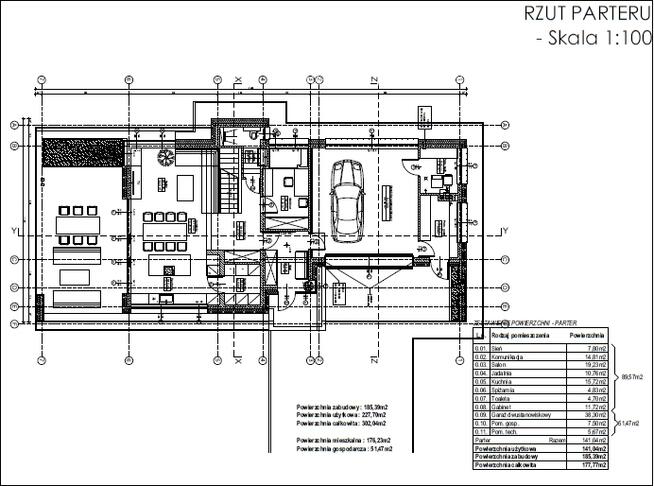 Działka z projektem i pozwoleniem na budowę