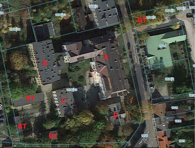 Lokal użytkowy Góra