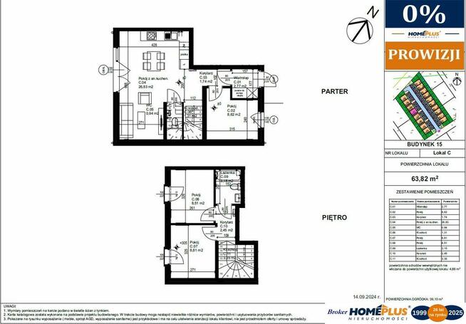 0%,osiedle w pobliżu S8 i ul.Korczaka w Radzyminie