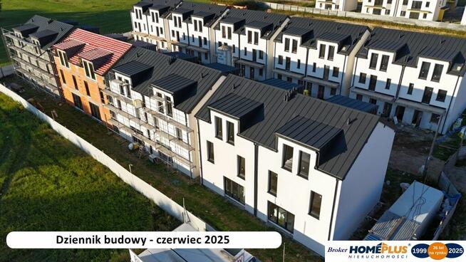 0%,osiedle w pobliżu S8 i ul.Korczaka w Radzyminie