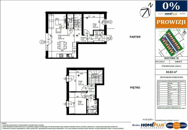 0%,osiedle w pobliżu S8 i ul.Korczaka w Radzyminie