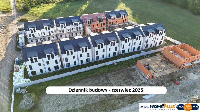 0%,osiedle w pobliżu S8 i ul.Korczaka w Radzyminie