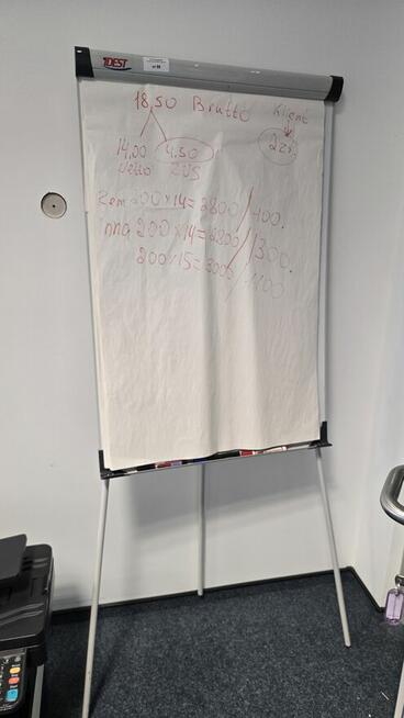 Meble biurowe i drobne urządzenia