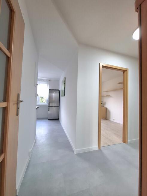 Północ, mieszkanie na sprzedaż, Witosa 2