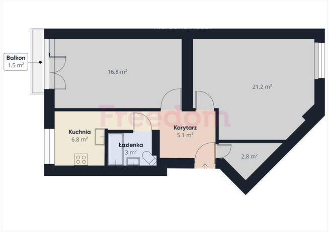 2 pokoje w centrum Warszawy - Muranów