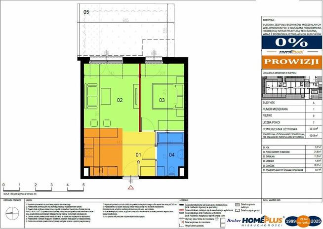 0%, Kameralne osiedle- blisko j.czerniakowskiego