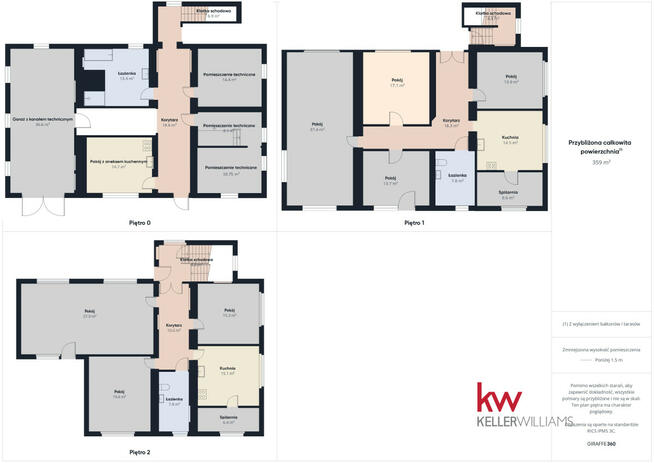 Dom Cieszyce gm. Kobierzyce, Wrocławska