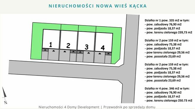 Nowoczesny, wyjątkowo przestronny segnent, pod miastem.