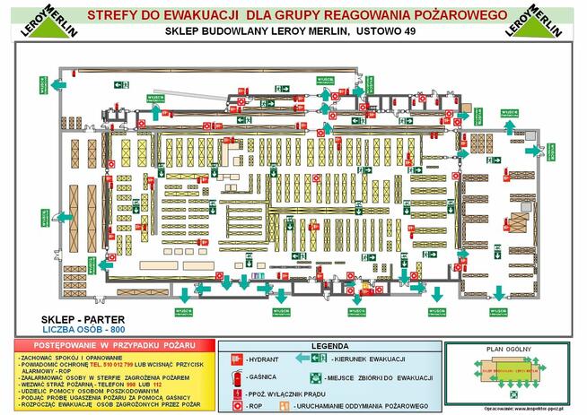 Opracowania ppoż., Instrukcje ppoż., nadzór ppoż. Firm