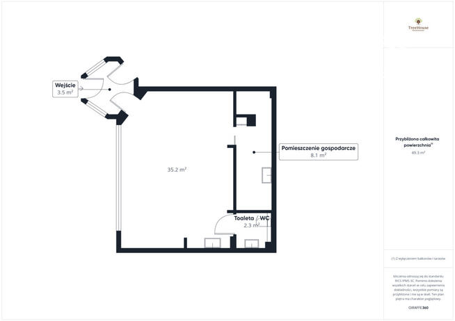 Lokal na wynajem na Jarotach