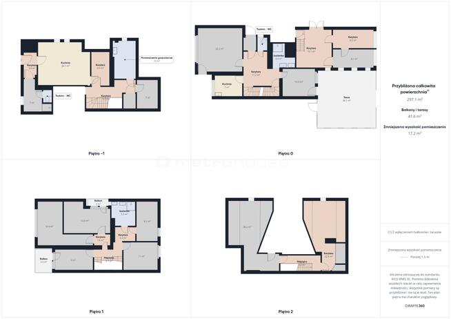 Dom dla rodziny, wynajmu lub firmy.