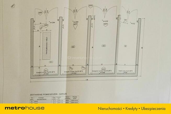 Biurowiec w dobrej lokalizacji z najemcą.