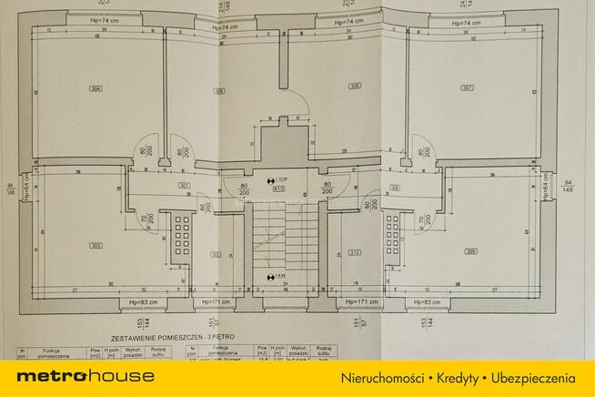 Biurowiec w dobrej lokalizacji z najemcą.