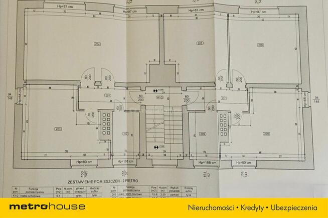 Biurowiec w dobrej lokalizacji z najemcą.