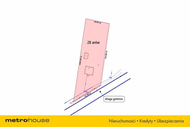 Dom z potencjałem 28 ar- Kępie, 40 min od Krakowa