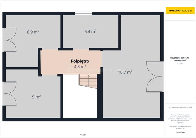 Obniżka ceny!!! Taniej o 20 000 - nie przegap!